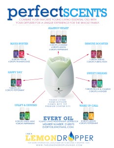 PERFECT SCENTS v1.1